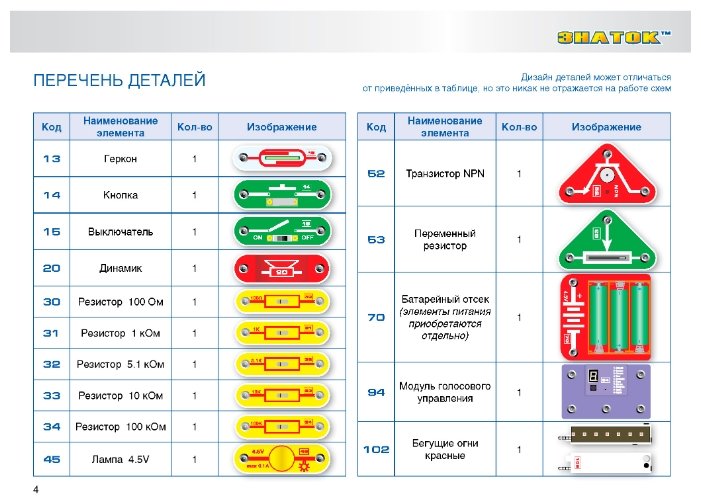 Знаток 999 схем инструкция